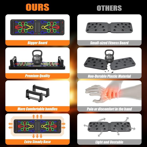 15 in 1 Multi-Functional Push-up Stands System - Image 2